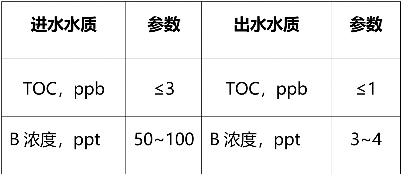 �ڲ�tengbo9885_��ҳ(��ӭ��)