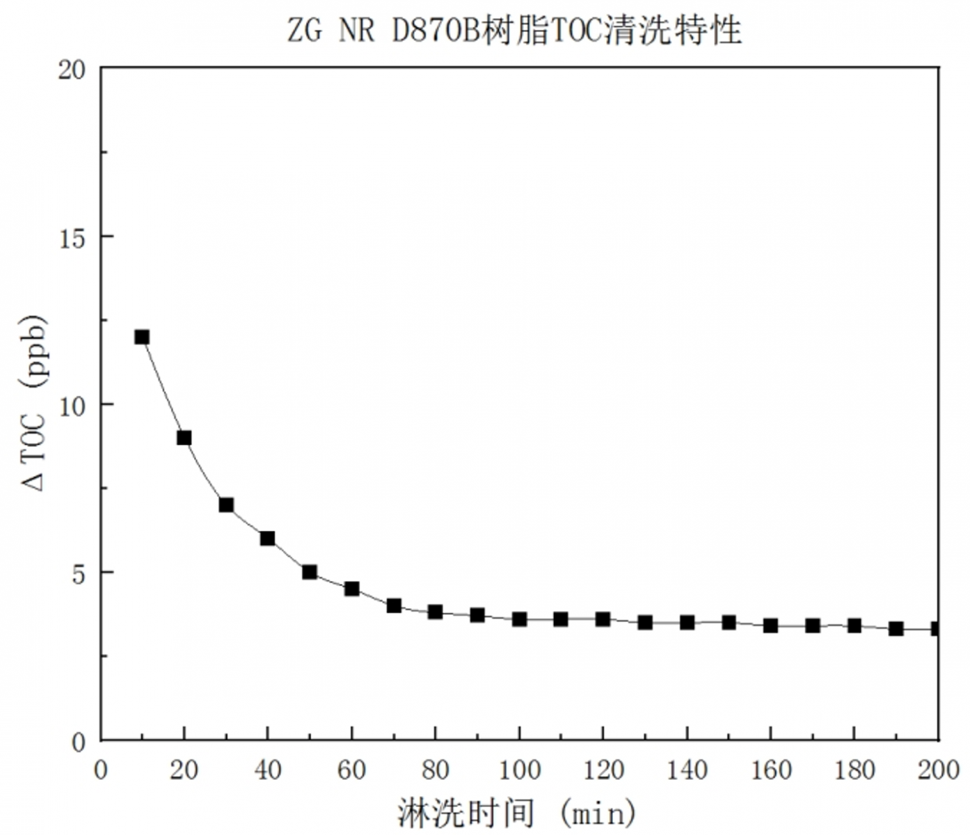 腾博tengbo9885_首页(欢迎您)