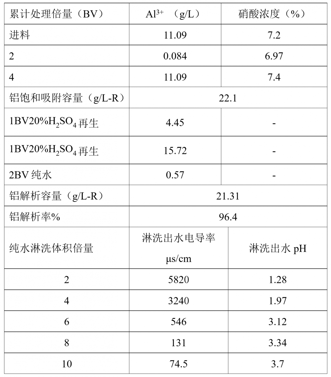腾博tengbo9885_首页(欢迎您)